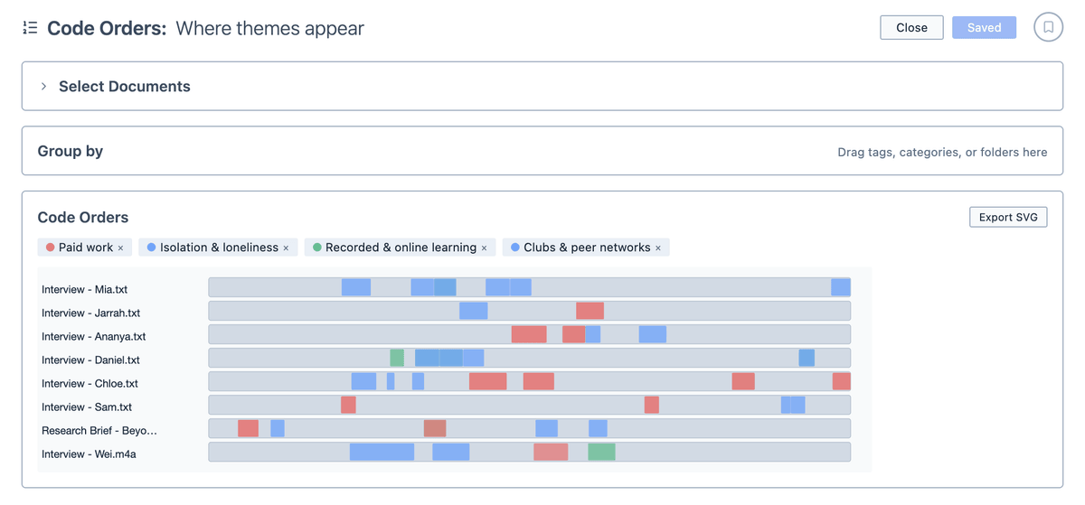 Code Orders: a bar for each document showing where four codes appear, from start to end.